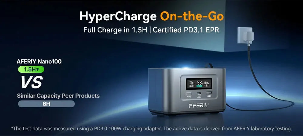 AFERIY Nano100 Portable Power Station 100W 99Wh LiFePO4 Fast Charge Tidesmit