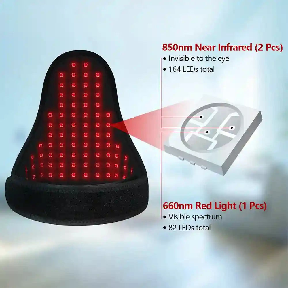 Red light therapy wrap belt with 660nm and 850nm infrared LEDs for prostate health and pain relief.