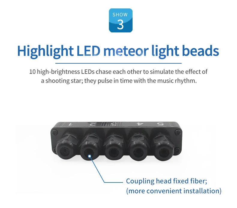 12V Car Starry Sky Ceiling Fiber Optic Splitter Meteor App Bluetooth Colorful Flashing Ceiling Modification Light Source Sunroof Car Atmosphere Starry Sky Light