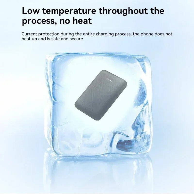 Portable Charger 20000mAh for Heated Vests - Fast Charging PD Power Delivery Tidesmit