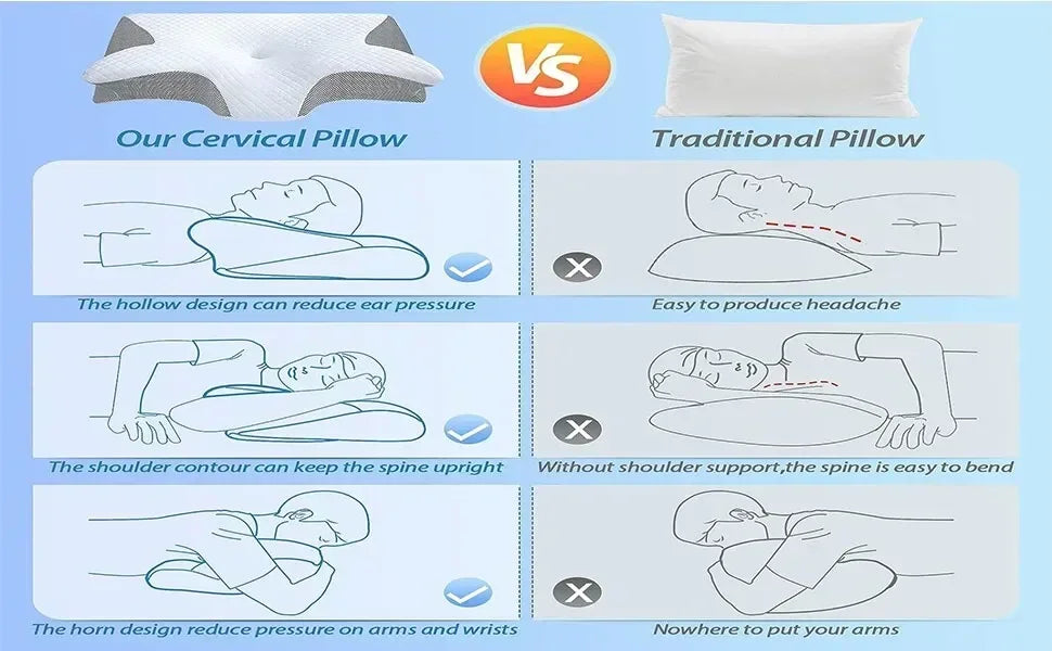 Butterfly Memory Foam Neck Pillow for Cervical Pain Relief - Tidesmit Relaxation Treatment Tidesmit