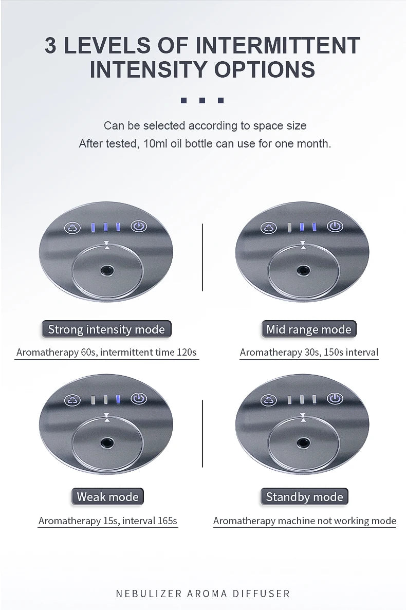 Waterless Aroma Diffusers For Essential Oils Diffuser Portable Smart Car Scent Machine Electric Smell for Home Room Fragrance