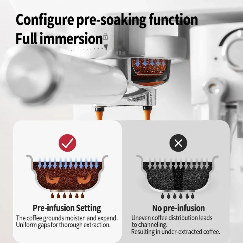 Espresso machine portafilter showing pre-infusion and full immersion coffee extraction process for better flavor.