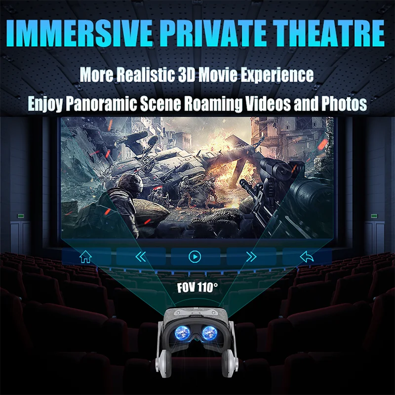VR Headset for Smartphones | Immersive 3D Smart Glasses by Tidesmit Tidesmit