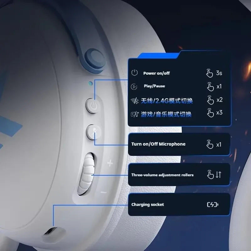 Tidesmit V9 Pro Wireless Gaming Headset Noise Canceling Tri-Mode Tidesmit