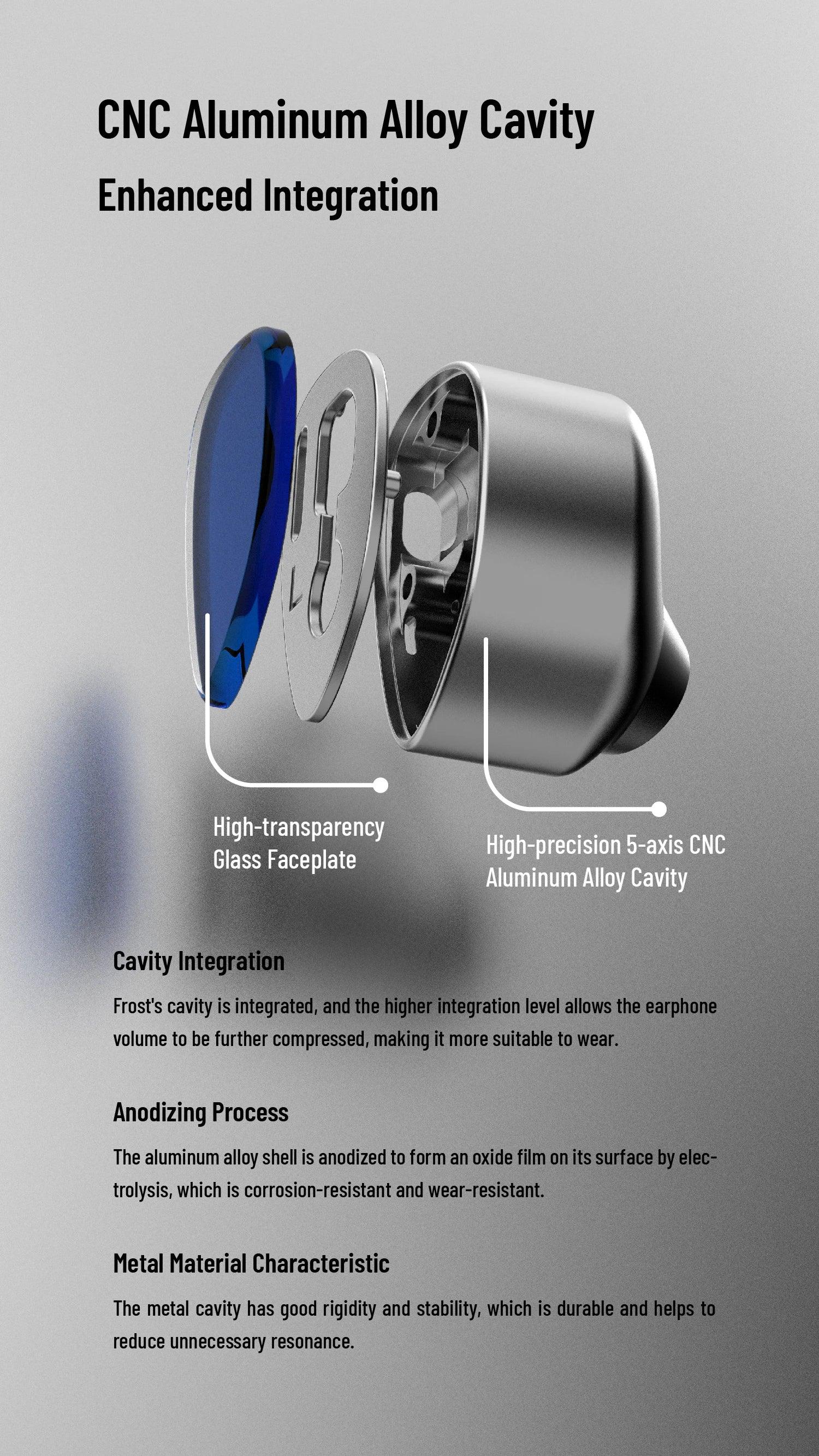 Micro Planar Wired HiFi Earphones 4.4mm Blue Glass by Tidesmit Tidesmit