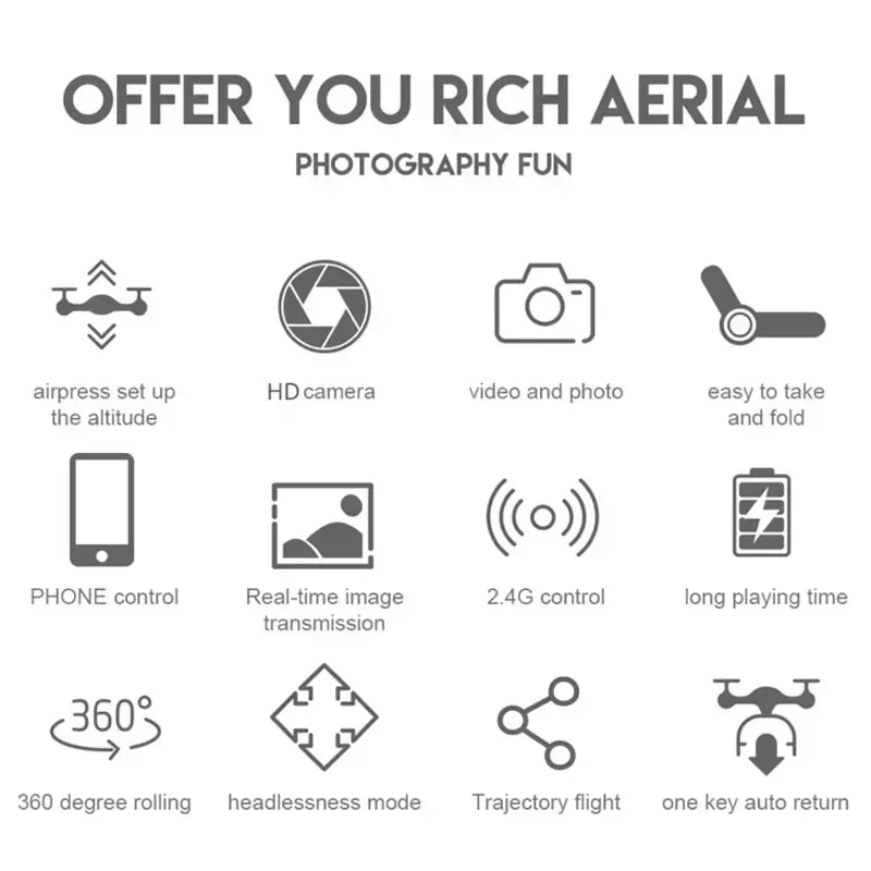 4K Camera Drone: Foldable Dual Lens WiFi RC Quadcopter for Beginners Tidesmit