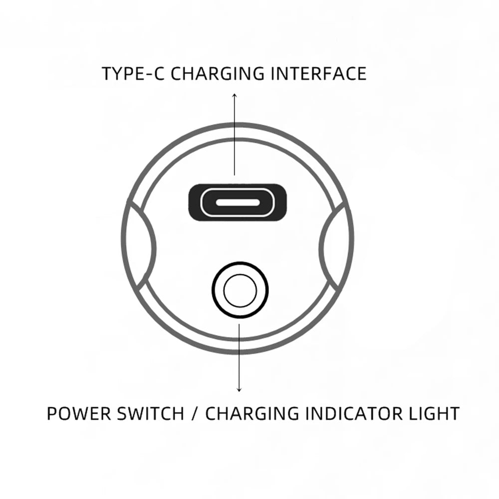 USB rechargeable 3-in-1 UV pet stain detection flashlight featuring Type-C charging port and power indicator switch.