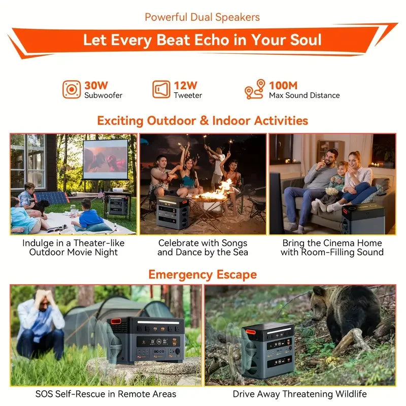 OSCAL PowerMax 2400 2400W Portable Power Station, 1872Wh LiFePO4 Battery, 15h Charging Time, 100W USB-C PD Output, 2400W (4800W Peak) Solar Generator, with HD Stereo Fastest Charging, Suitable for Home, Camping, Marine