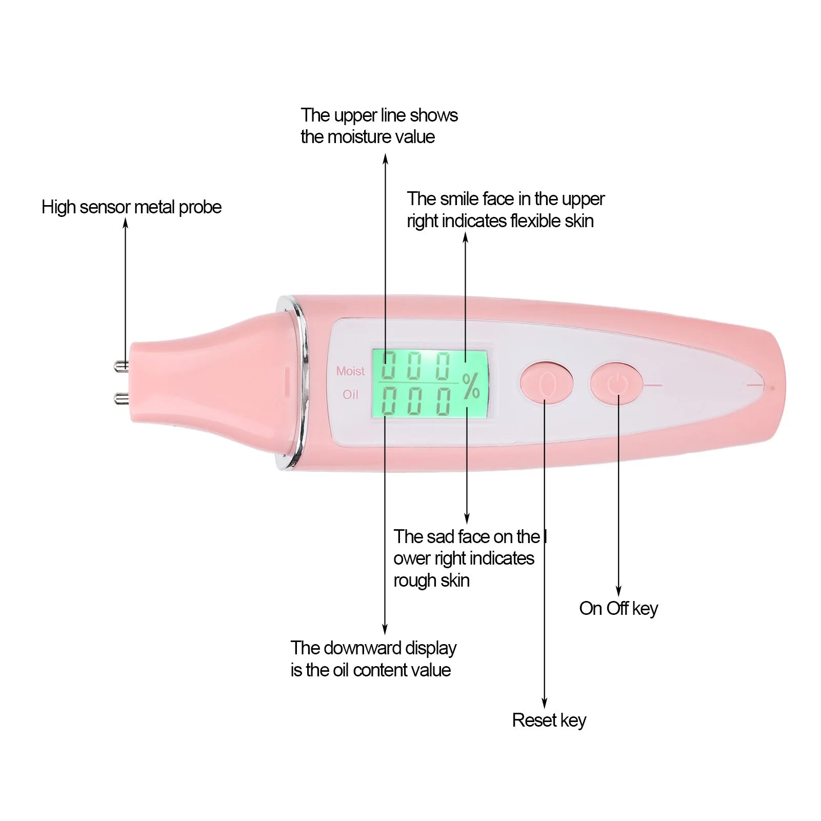 Pink portable facial skin analyzer pen with metal sensor probe, LCD display for moisture and oil content, and buttons.