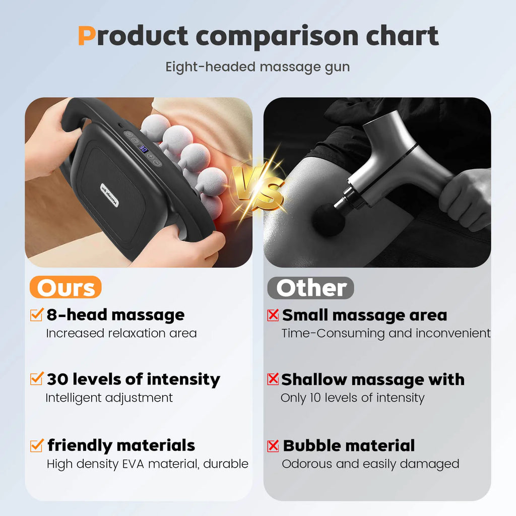 Fascia Gun 16 Heads Deep Tissue Massager - Rechargeable Sports Recovery Fascia Gun Tidesmit
