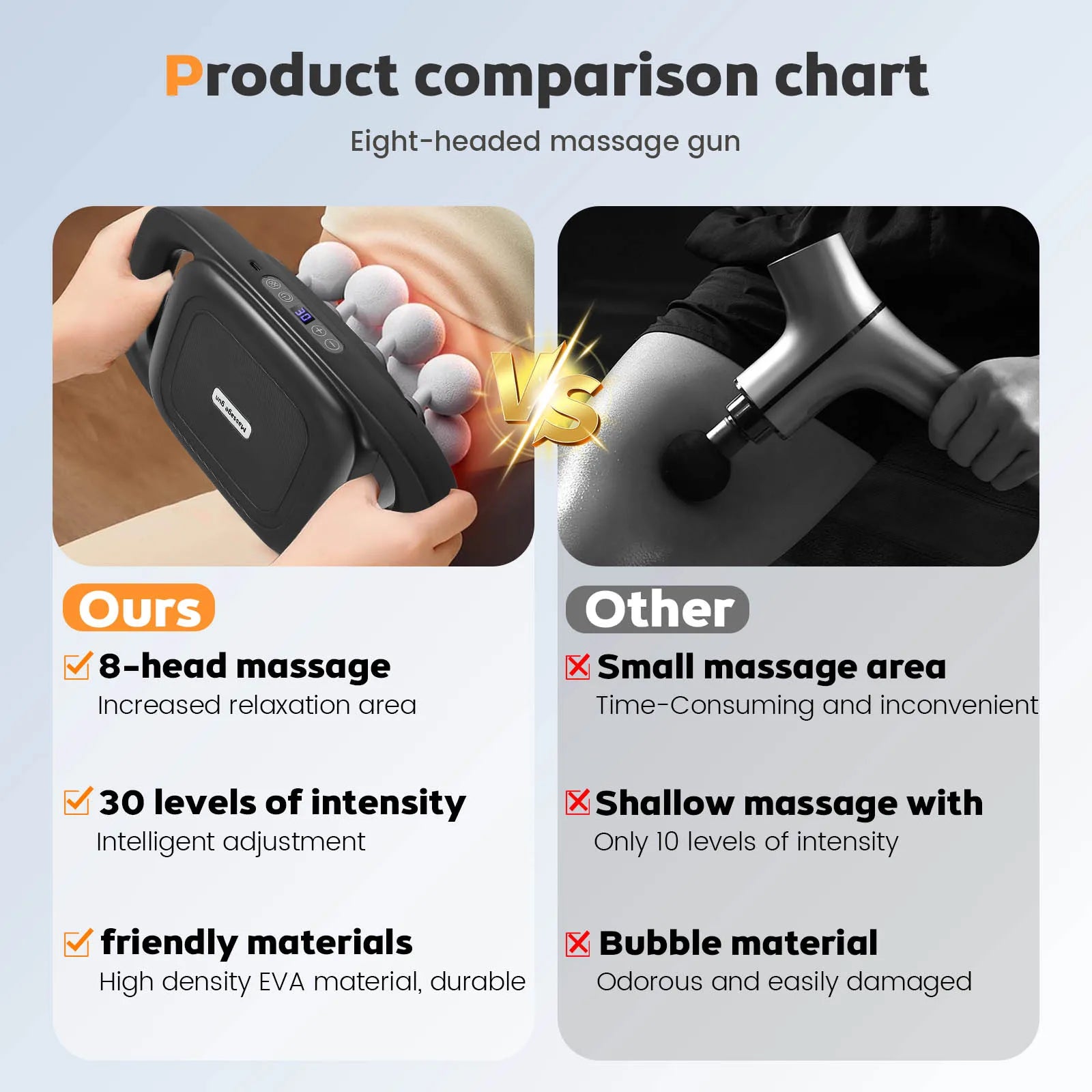 Fascia Gun 16 Heads Deep Tissue Massager - Rechargeable Sports Recovery Fascia Gun Tidesmit