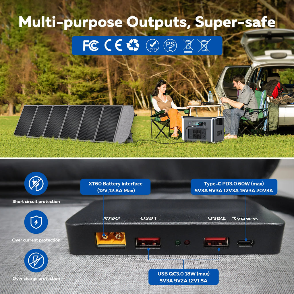 CTOLITY SP200 200W Solar Panel Portable Folding Bag 20.5V Outdoor Power Supply 23% Efficiency USB DC for Powerbank Solar Power