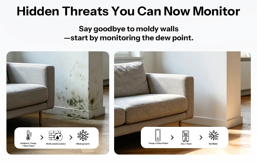 SONOFF Zigbee Temperature and Humidity Sensor Smart Home Airguard TH Lite SNZB-02B Ewelink APP Control Work With Alexa Google
