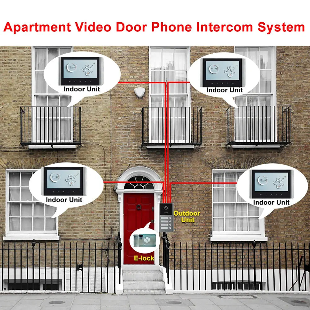 2/3/4 Unit Home Video Intercom for Apartments Residential Intercom Doorbell Wifi Video Door Phone System with RFID Card Unlock