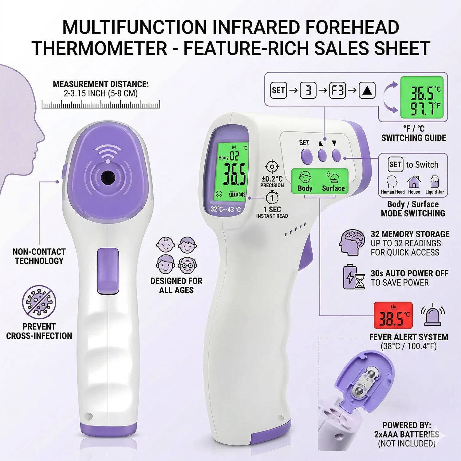 Digital Thermometer Electronic Non-Contact Medical Infrared for Baby Adults Body Medical Thermometer Home Fever Monitor