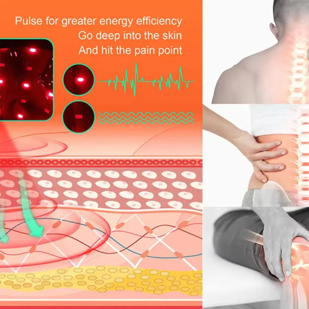 NEW Red ＆Infrared Light Therapy Belt 850nm 660nm LED Beauty Devices fo Wrap Burn Fat Face Wrap Slimming Waist Heat Pad Full Body