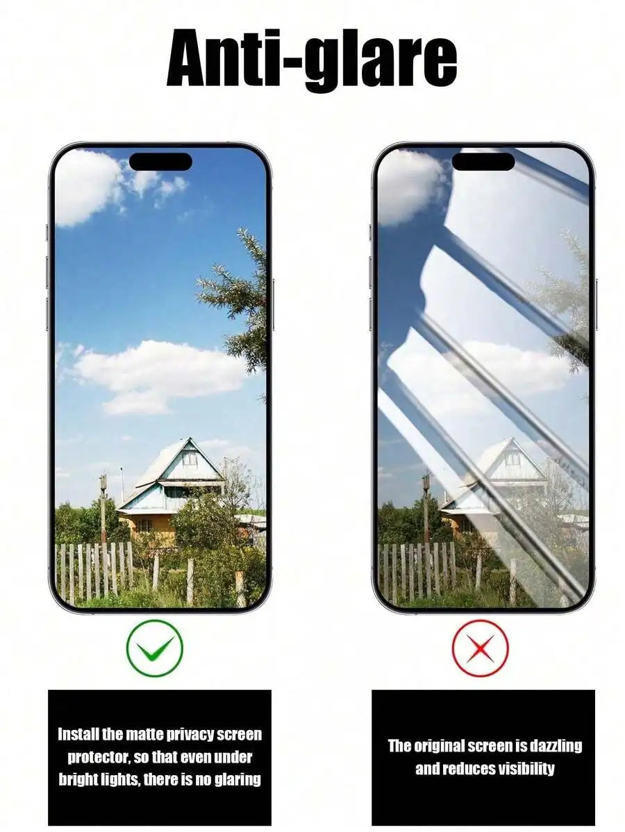 1 Pc Anti-Spy Matte Privacy Tempered Glass Screen Protector Compatible With IPhone 17/17 Air/17 Pro/17 Pro Max/16/16 Plus/16 Pro - Tidesmit