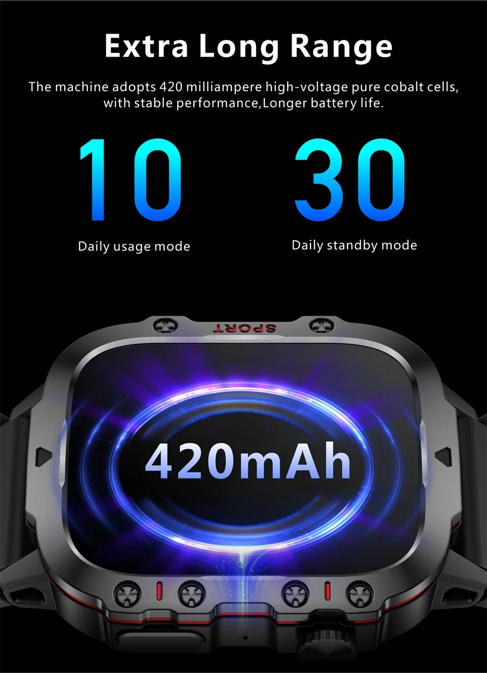 New Smart Watch For Men Women Bluetooth Call Heart Rate Sleep Monitoring 3ATM Waterproof Sport Smartwatch For Android IOS 2026
