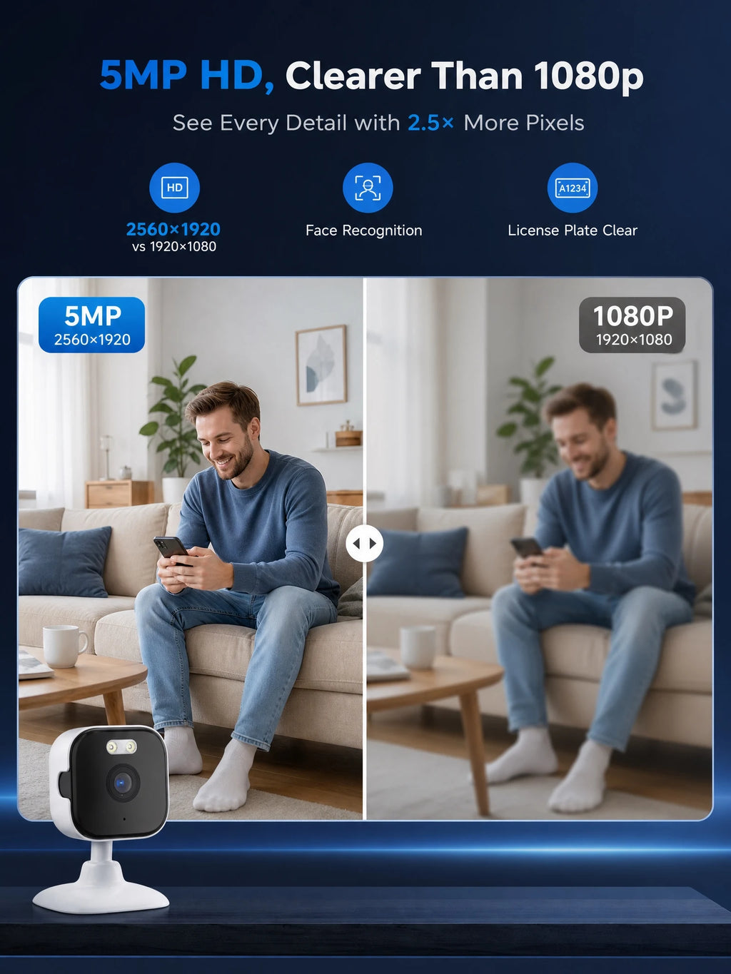 OKAM PRO APP Home Camera HD 5MP Mini WiFi Indoor Camera with Human Detection 5X ZOOM Baby Monitor 24/7 Video Record CCTV