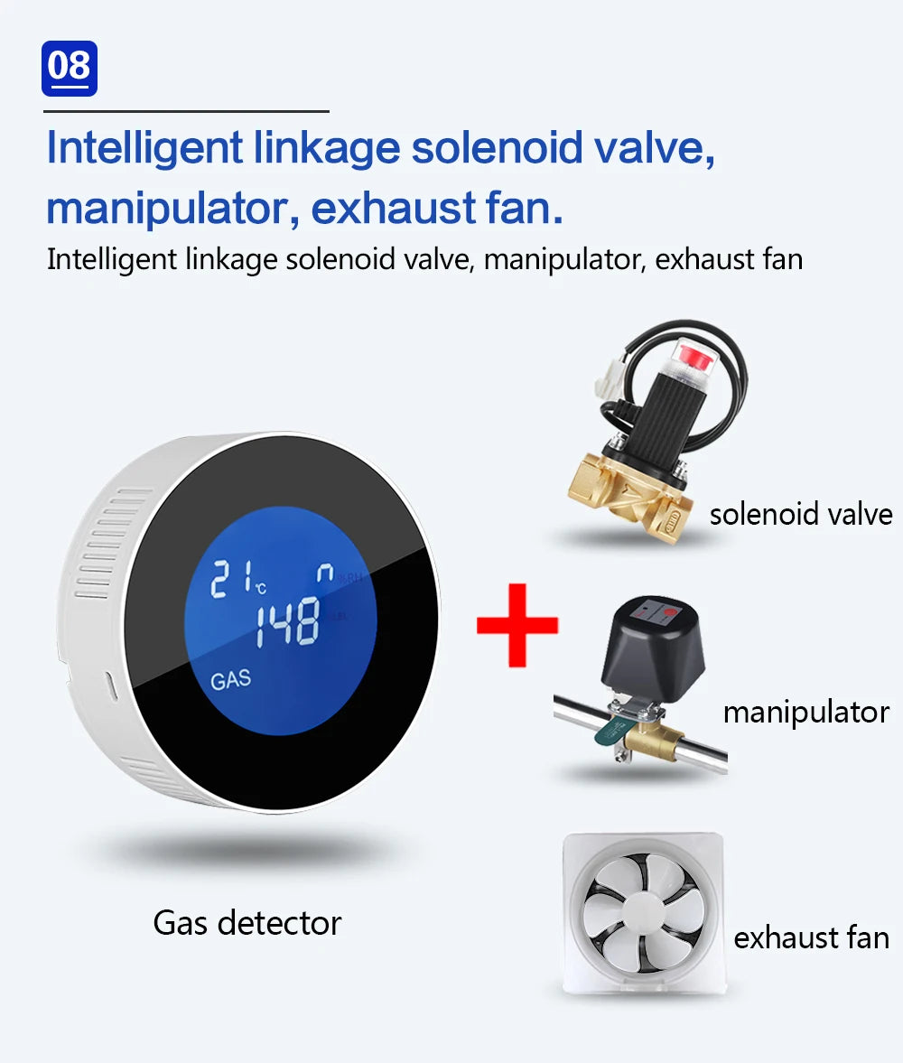 WiFi Gas Leak Detector Alarm - Smart Home App-Controlled Sensor Tidesmit