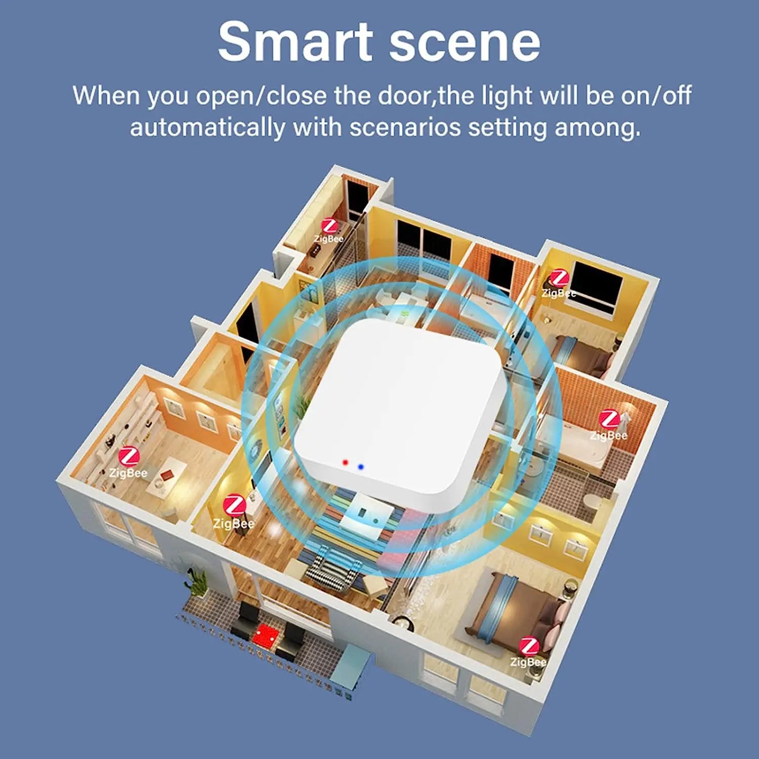 Tuya Zigbee 3.0 Gateway Hub: Reliable Smart Home Bridge - White Tidesmit
