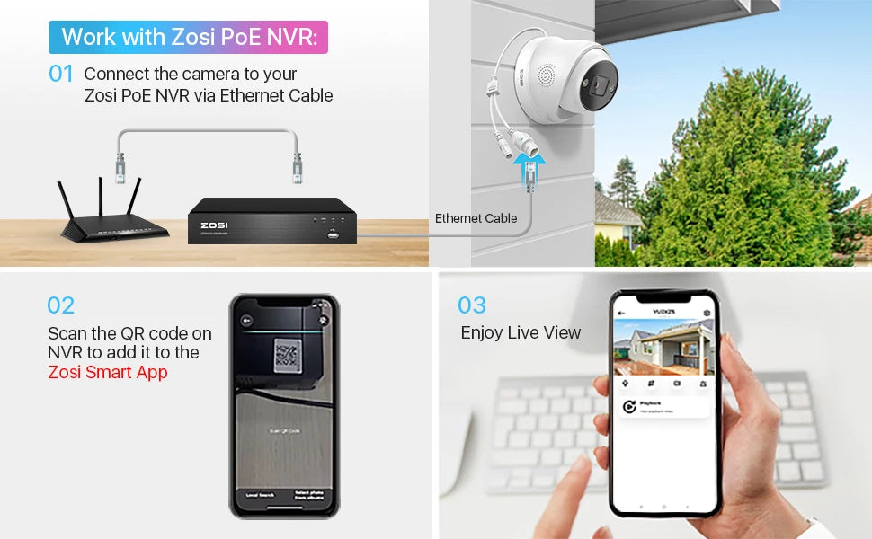 ZOSI 4K PoE SecurityCamera H.265+ 8MP 5MP HD Add-on Camera AI Detection Color Night Vision Outdoor Video Surveillance IP Camera