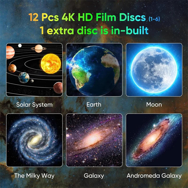 Galaxy Projector Night Light 360 Rotating LED Starry Lamp Tidesmit