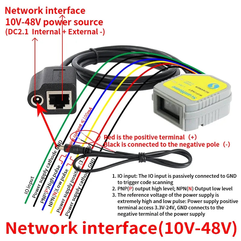 Fixed-mount barcode scanner with network interface and power input jack