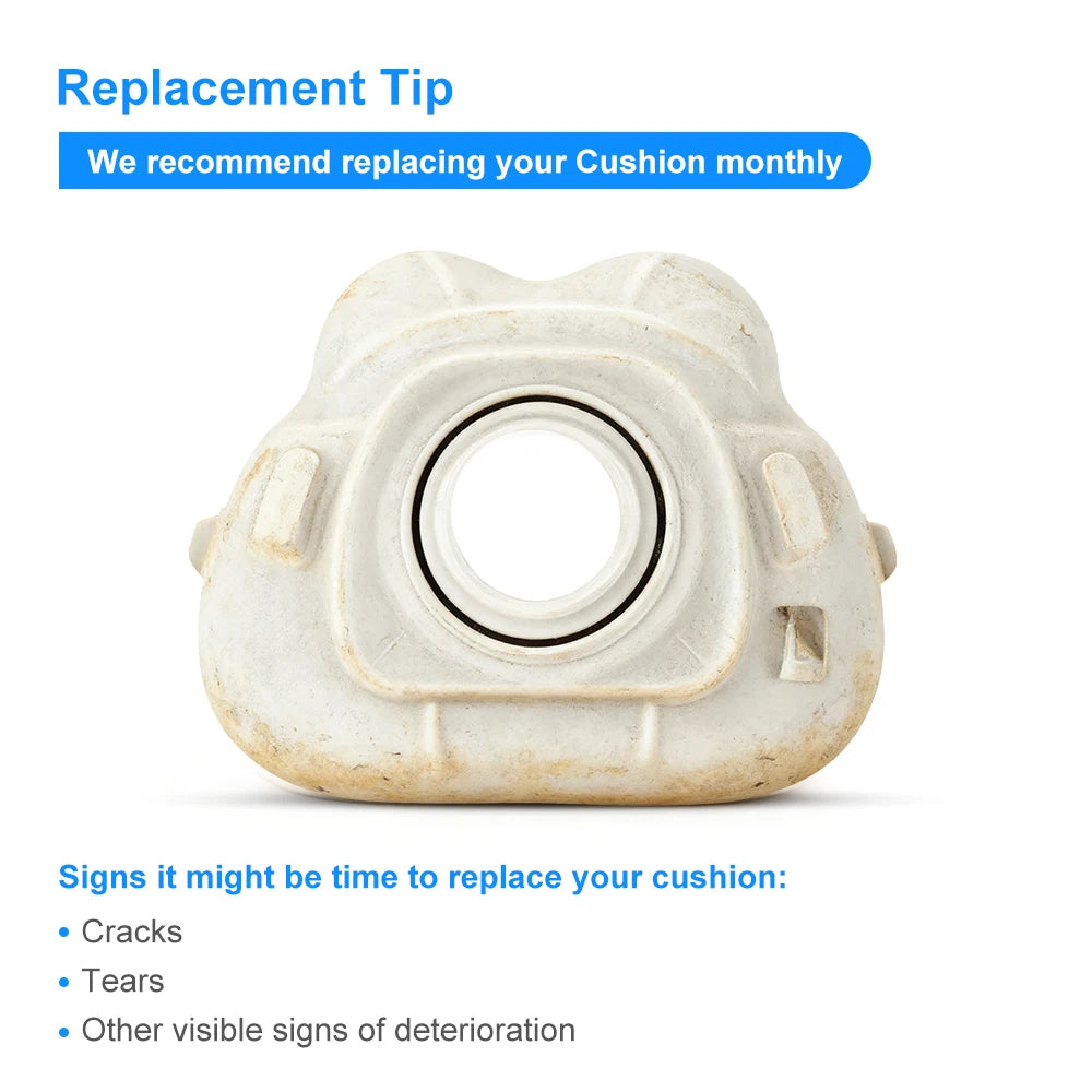 2/1pc CPAP Face Mask for AirFit F40 Auto CPAP Machine Sleep Apnea Nasal Mask Anti Snoring Apnea Replacement Mask Accessories New