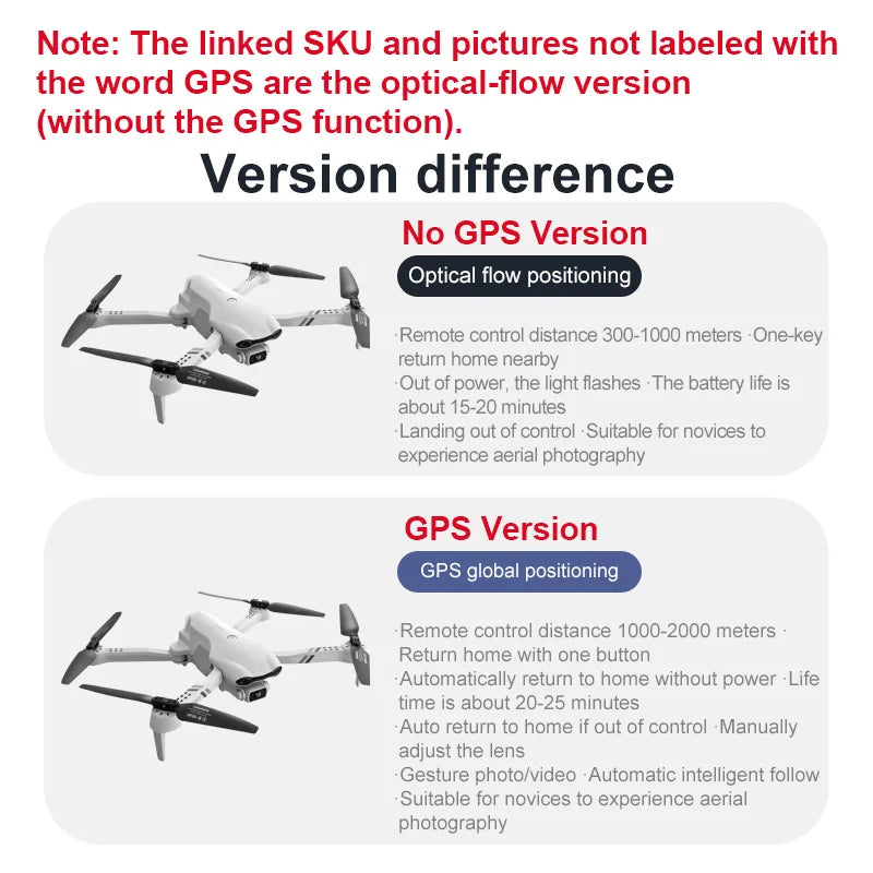 GPS Drone with 8K Dual Camera - Foldable Brushless Quadcopter Tidesmit