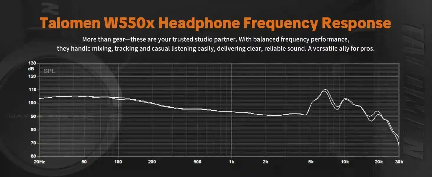 Over-Ear Headphones with Active Noise Cancellation & Mic - W550X Tidesmit