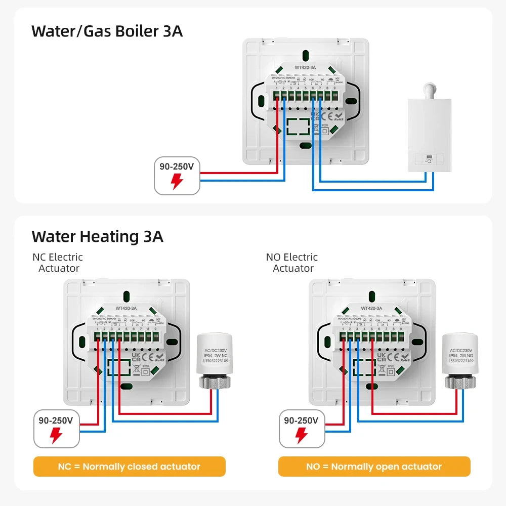 Tuya WiFi Smart Thermostat Temperature Water Electric Floor Heating Gas Boiler Controller Support Alice Alexa Google Home