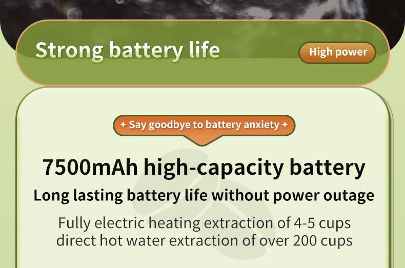 Portable coffee maker feature graphic highlighting 7500mAh battery for 4-5 cups of electric heated extraction.
