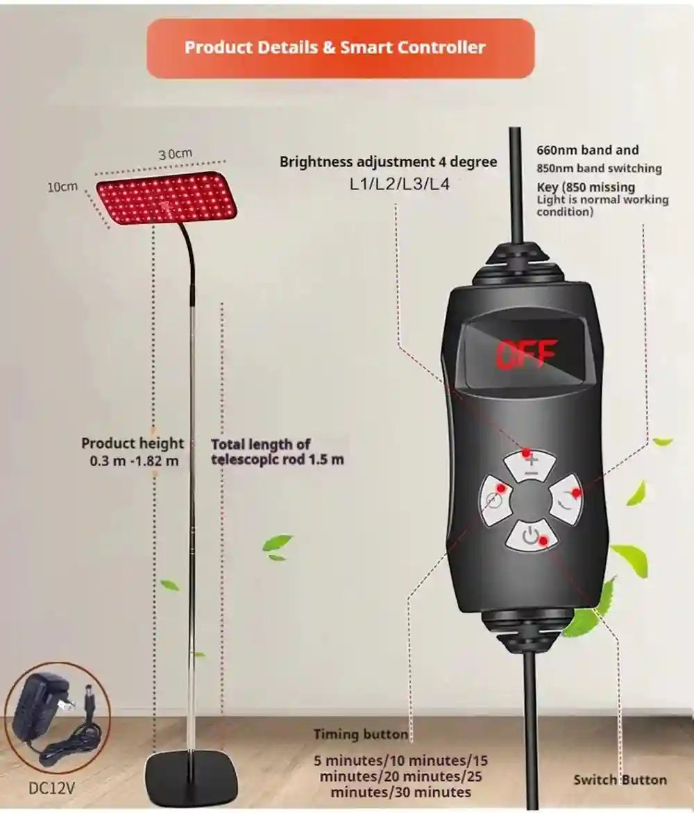 Red Light Therapy Panel for Pain Relief and Skin Care - Tidesmit Relaxation Treatment Tidesmit