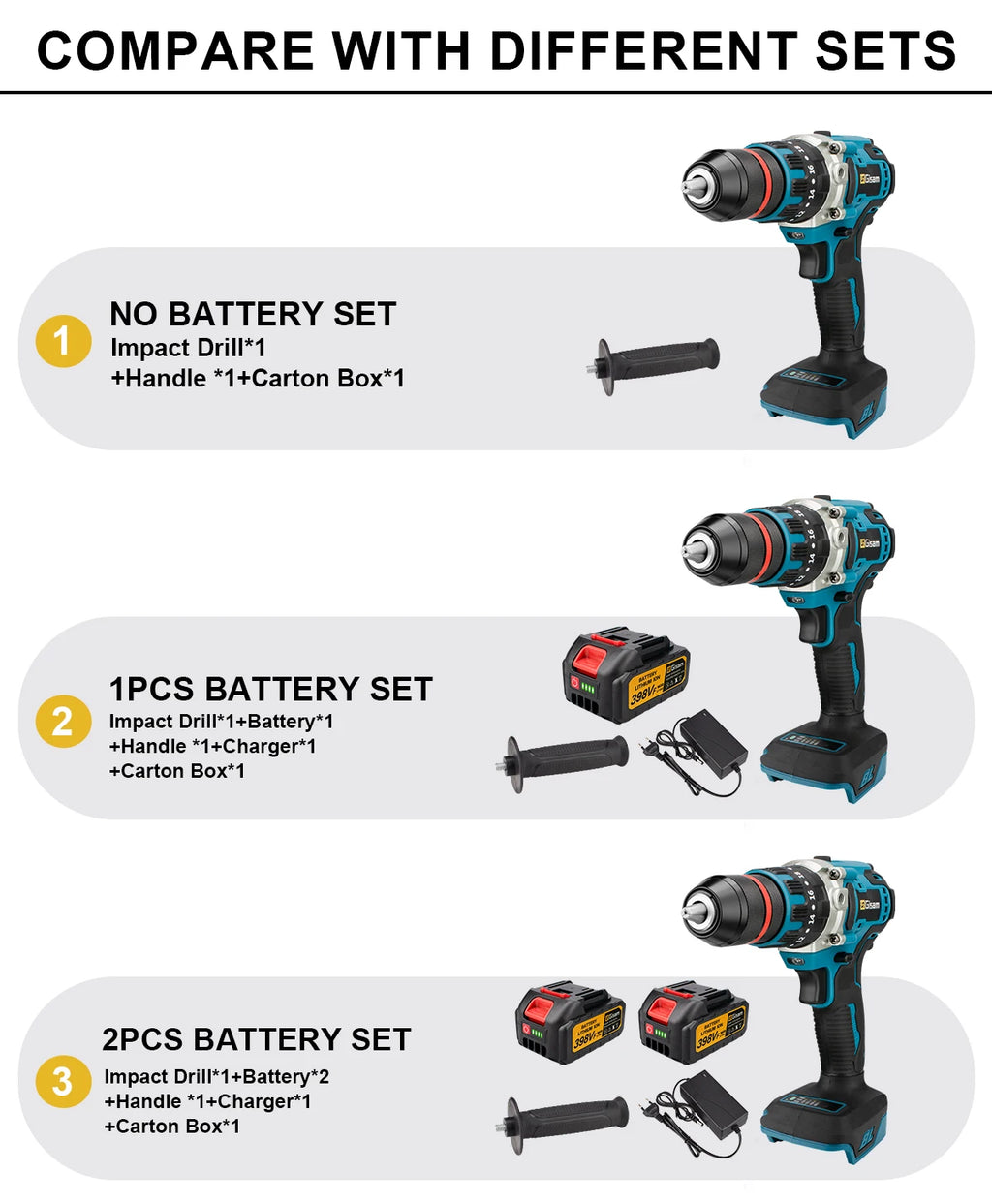 13mm 480N.M Brushless Electric Impact Drill Cordless Drill Electric Screwdriver DIY Driver Power Tool for Makita 18V Battery Pin