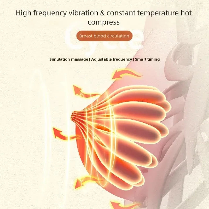 Electric Breast Massager Bra with 6 Vibration Heads - Black Relaxation Treatment Tidesmit