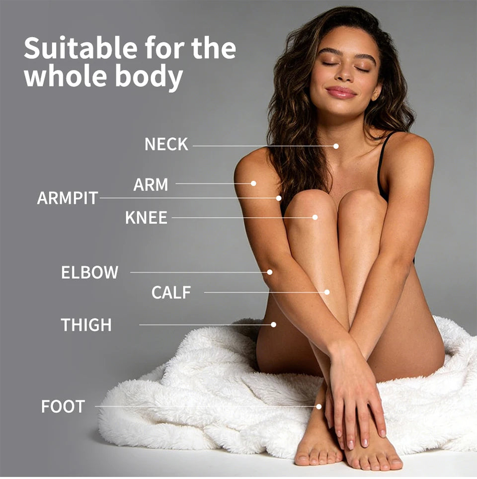 Glycolic Acid Exfoliating Body Stick for Smooth Skin - Tidesmit Scrubs Treatments Tidesmit