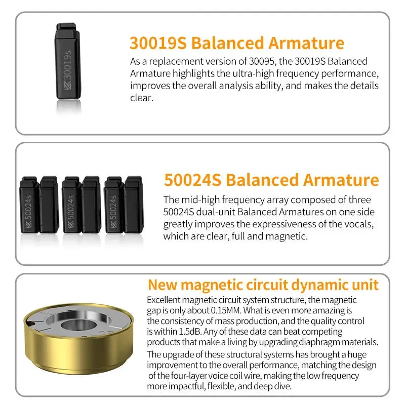 KZ ZAR Hybrid Driver In-ear Monitor 1DD + 7BA HiFi Headphones 2Pin Wired Headphones Music DJ Headphones Sports Gaming Earbud Tidesmit