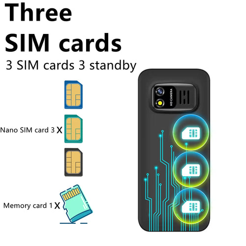 SERVO BM5310 black mini phone, back view, highlighting triple Nano SIM card support and HD camera.