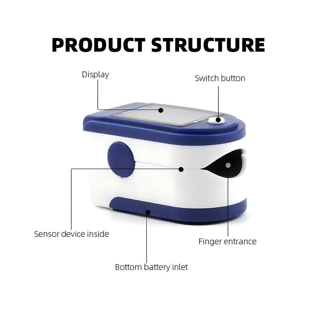 1PC 2PCS Finger Clip Oximeter Home LED Oximeter Blood Oxygen Meter Portable Fingertip Pulse Oximeter Saturation SpO2 Monitor