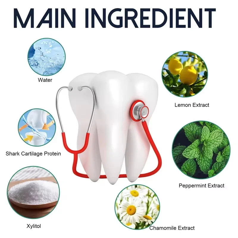 Tidesmit Rapid Repair Gums Serum for tooth sensitivity, dental caries relief, and professional teeth whitening