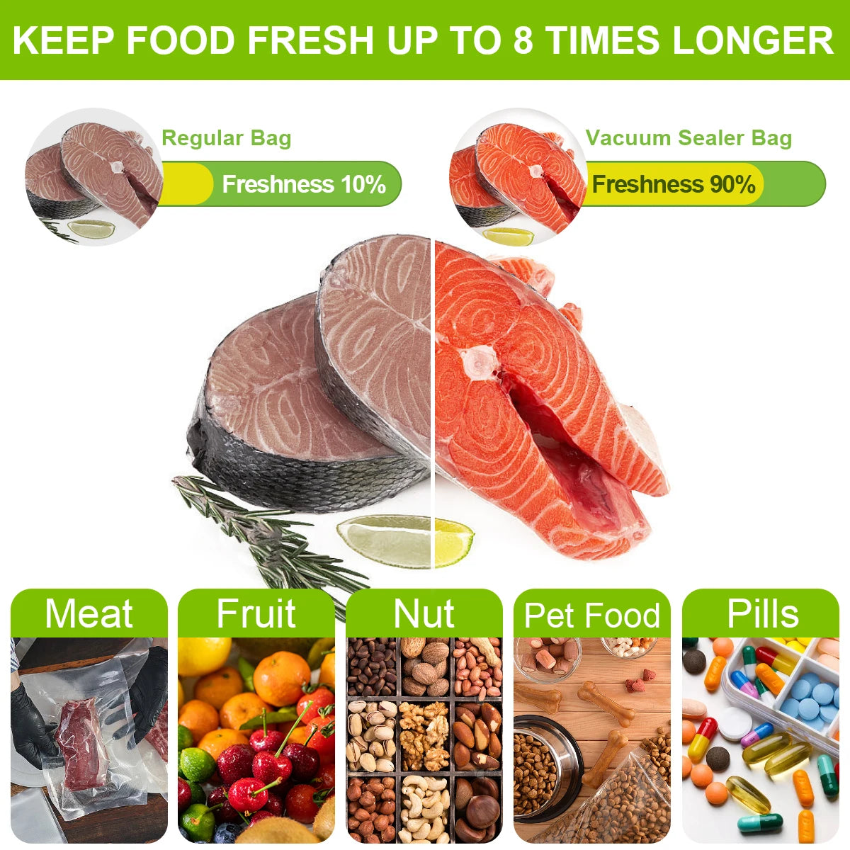 Vacuum Sealed Food Storage Bag Sealer, for Vacuum Preservation Machine, Food Packaging, Freshness Preservation for Kitchen