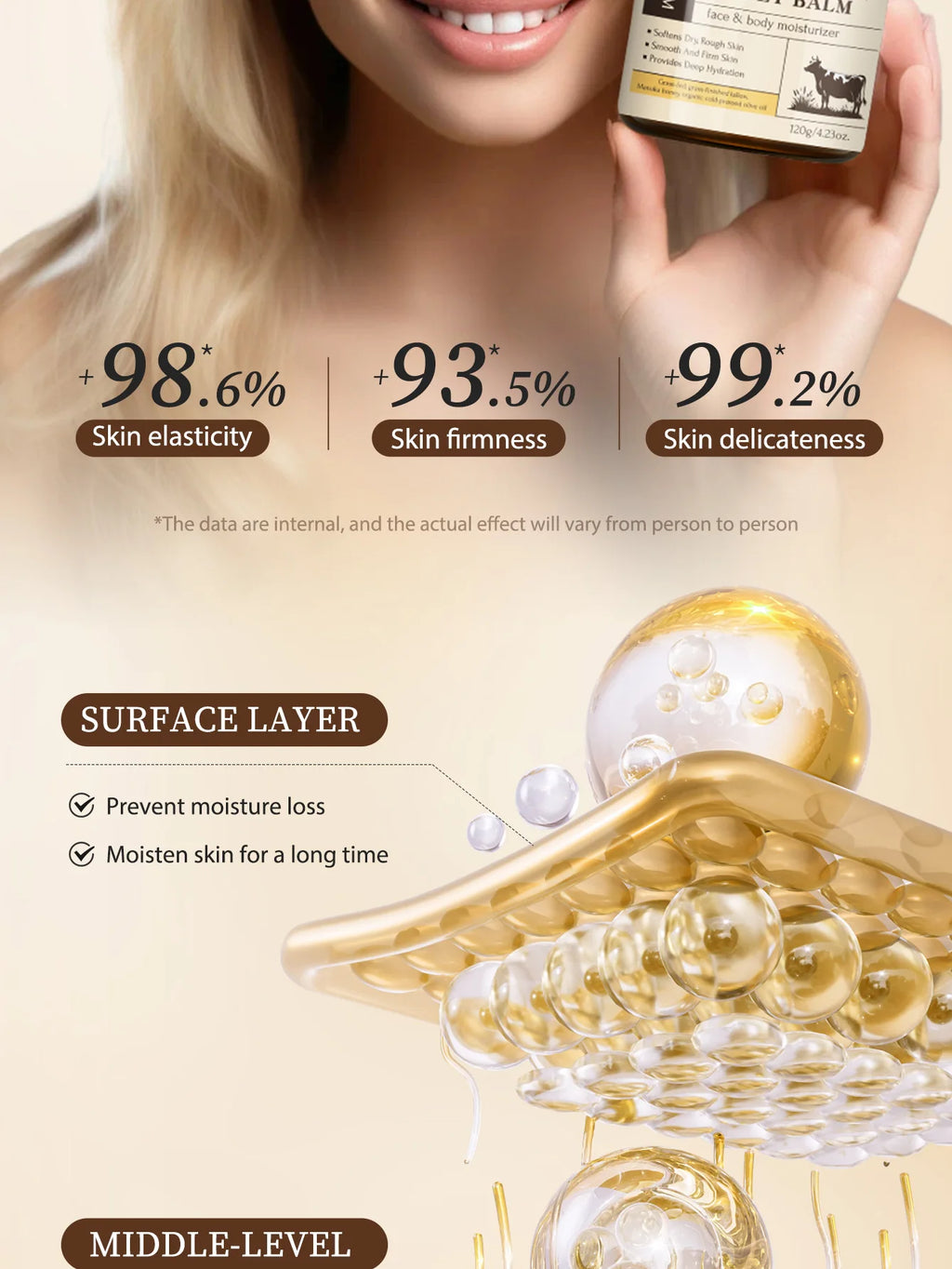 120g Beef Tallow Paste Deeply Moisturizer Brightening Wrinkle Remover Grass Fed Tallow Wild Honey Face Body Cream Skin Car