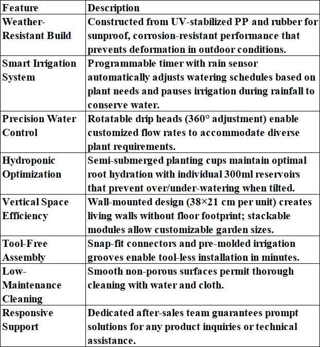 36 Cups Vertical Wall Planter Kit W/Auto Drip Irrigation Smart Timer & LCD Display Home Garden Grow Bag Garden Planter