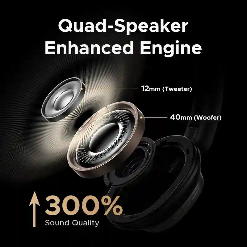 Wireless Headphones Noise Cancelling Over-Ear Studio Pro High-Res Audio Tidesmit