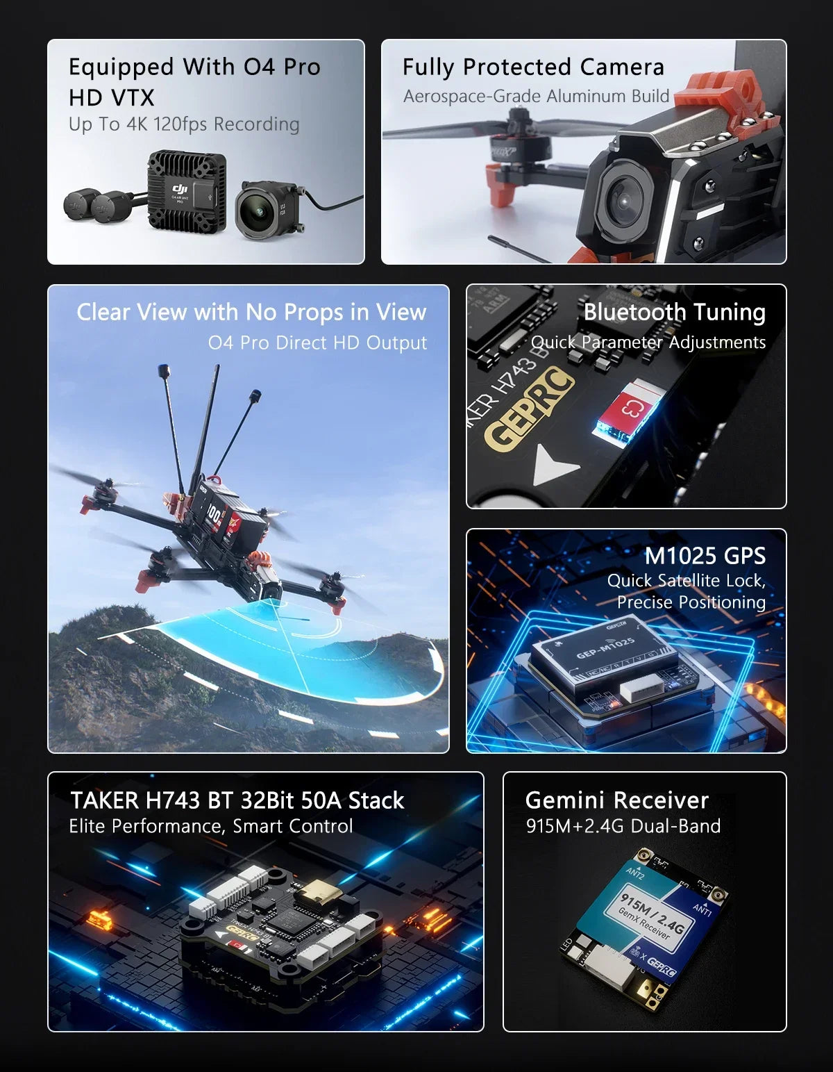 MOZ7 V2 O4 Pro 7 Inch FPV Drone | Long Range Cinematic Aerial Filming Tidesmit