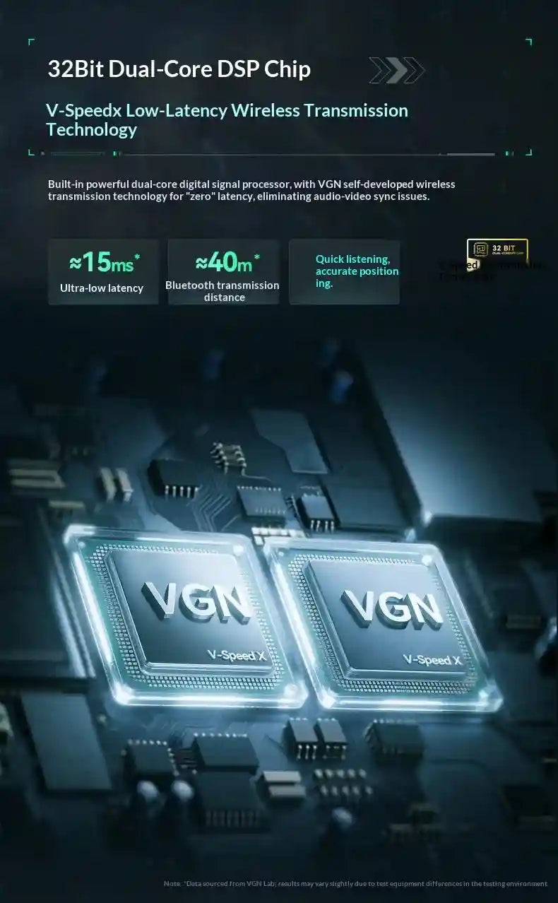 Wireless Gaming Headset with Active Noise Cancellation - Tidesmit Pro Tidesmit