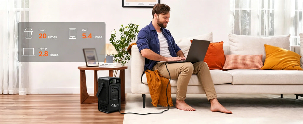 CTOLITY 192Wh Power Station 110V 200W Power Bank Outdoor Camping Portable Solar Generator LiFePO4 Battery Home Backup Power Supply 60000 mAh Emergency Battery