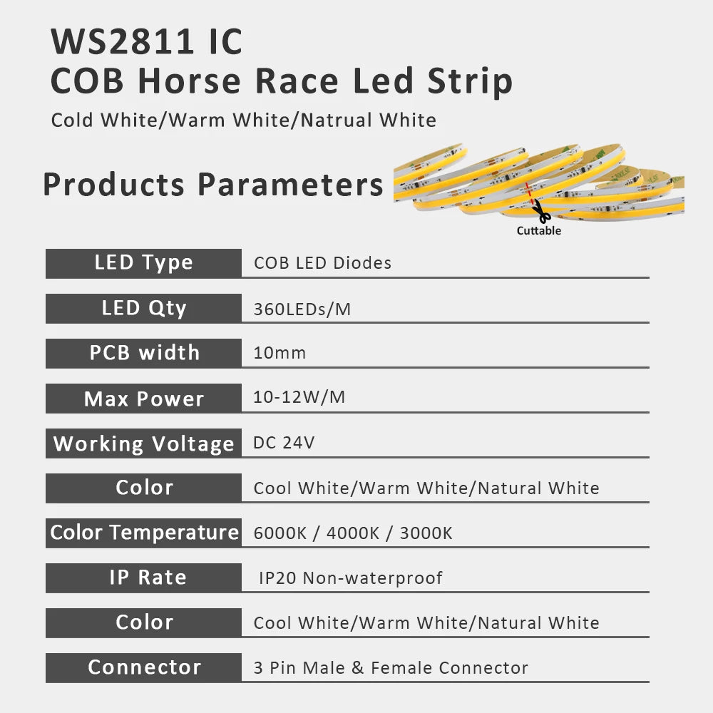 5M 10M 15M Sensor Motion Stairs LED Strip Light Kit 24V COB Water Flow Staircase Step Lighting for Interior Ladder Corridor Lamp